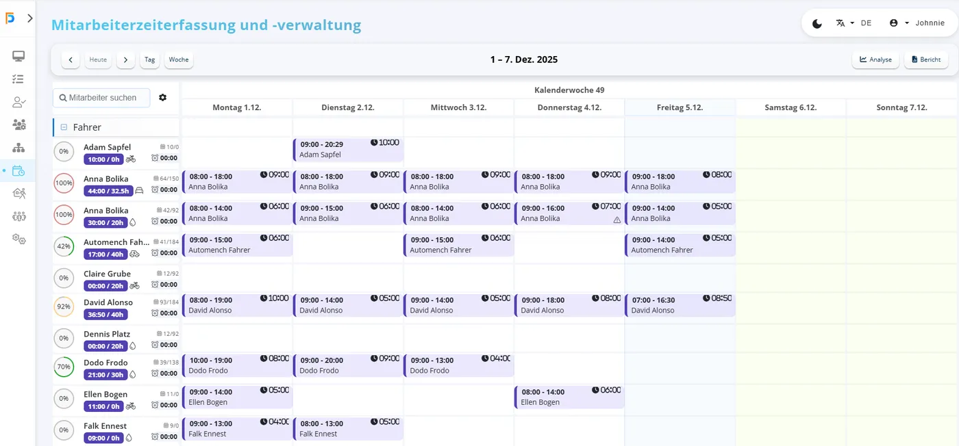 FixPlaner Zeiterfassung Desktop - Wochenübersicht aller Mitarbeiter